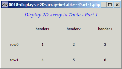How to display a 2D array in table - Part 1