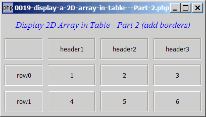 How to display a 2D array in table - Part 2