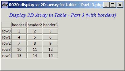 How to display a 2D array in table - Part 3
