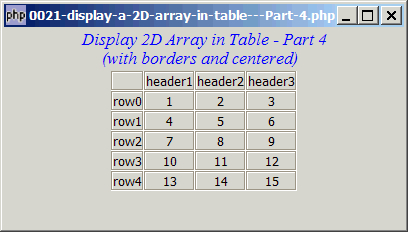 How to display a 2D array in table - Part 4?