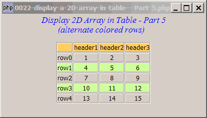 How to display a 2D array in table - Part 5?