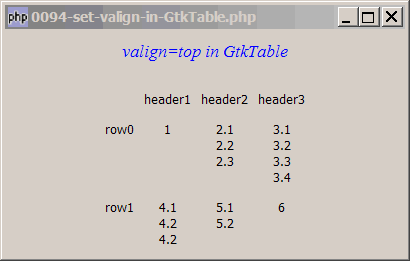 How to set valign top in GtkTable?