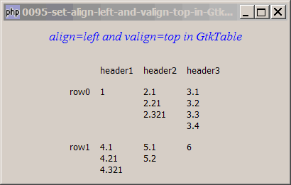 How to set align left and valign top in GtkTable - using vbox and hbox?