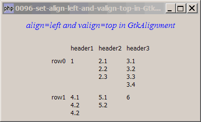 How to set align left and valign top in GtkTable - using GtkAlignment?