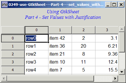How to use GtkSheet - Part 4 - set values with justification?