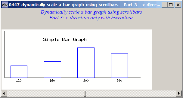 How to dynamically scale a bar graph using scrollbars - Part 3 - x direction?